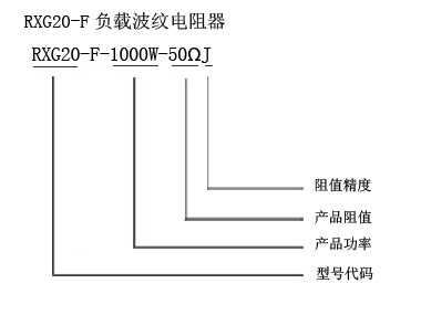 RXG20-Fؓd